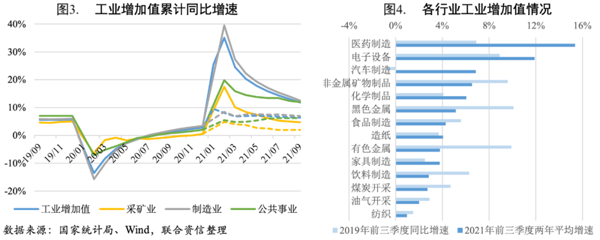 海沿供应链